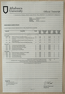 Athabasca University transcript, Buy Fake Athabasca University transcript