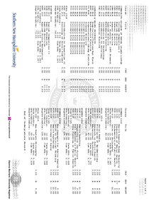 Southern New Hampshire University Transcript, Buy Fake Southern New Hampshire University Transcript