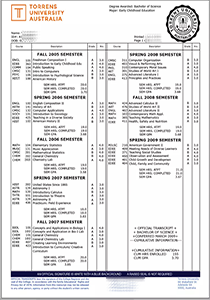 Torrens University Australia Transcript, Buy Fake Torrens University Australia Transcript